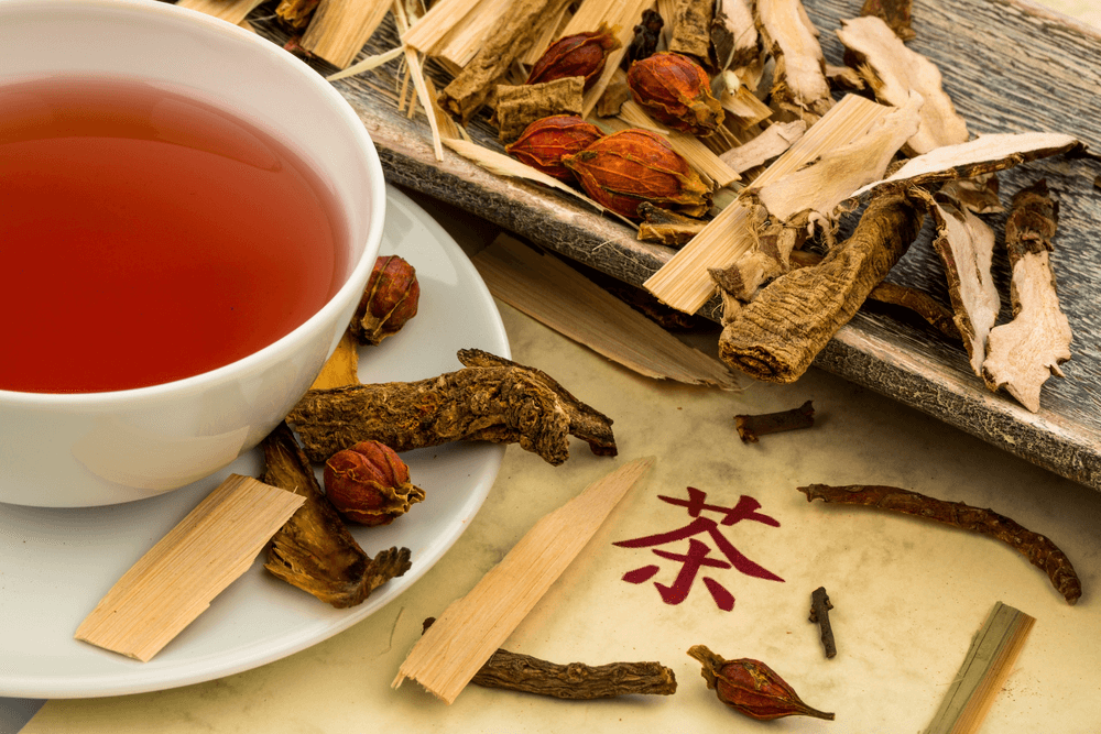 Exploring the Pantheon of Chinese Herbal Teas for Weight Loss