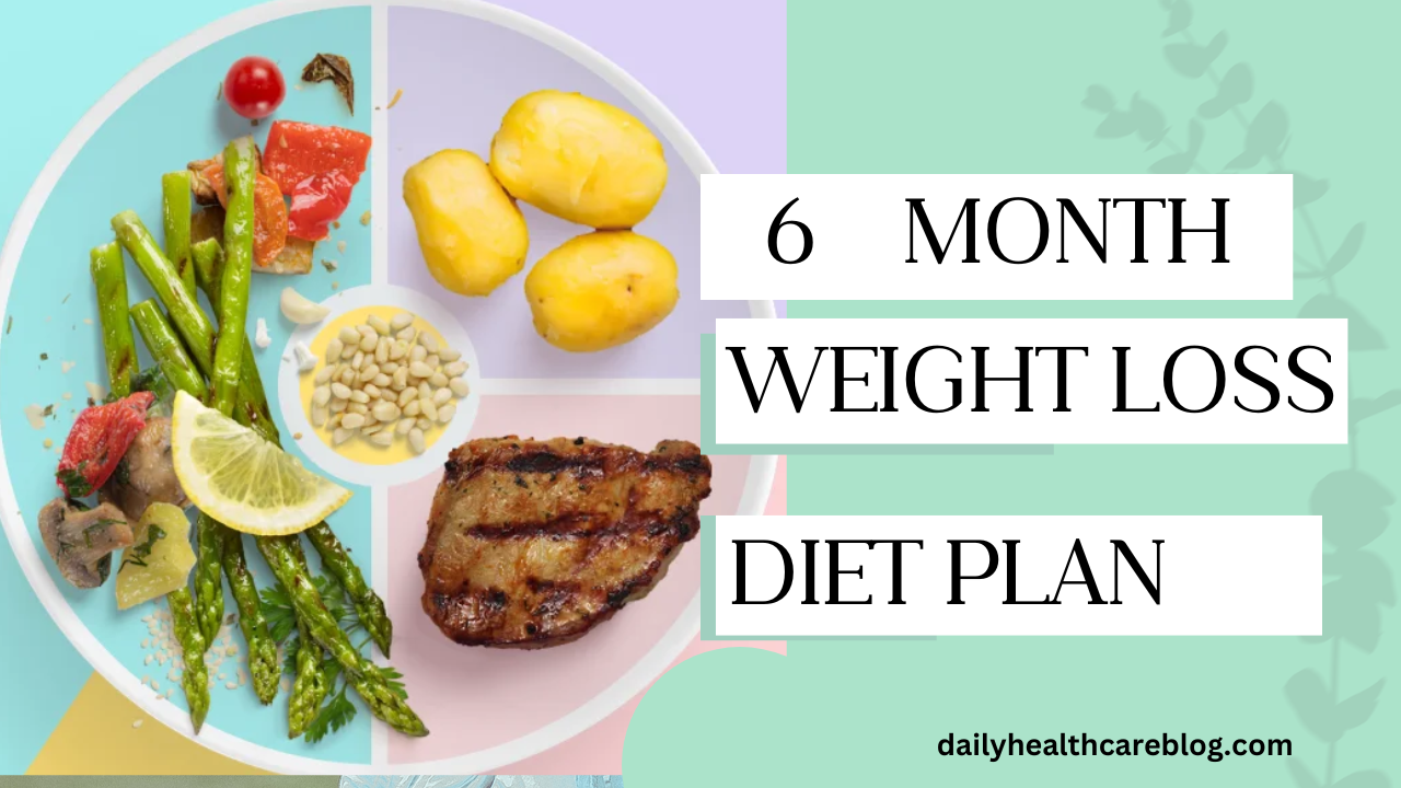 6 month weight loss diet plan