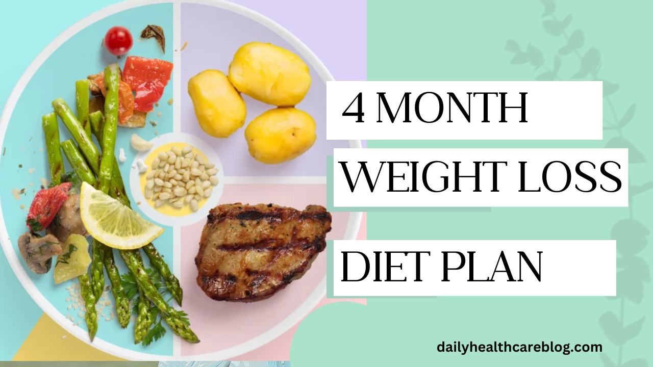 4 month weight loss diet plan